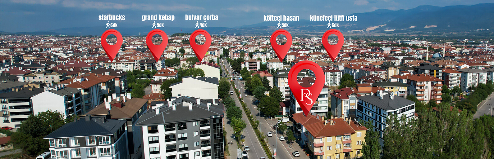 Yakın Konumlar